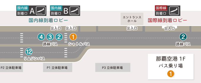 那覇空港 沖縄エアポート乗り場