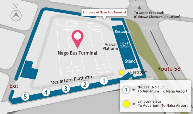 Aboard-Buses Guidance