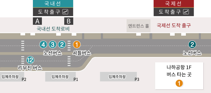 나하공항 오키나와 에어포트 셔틀버스 타는 곳