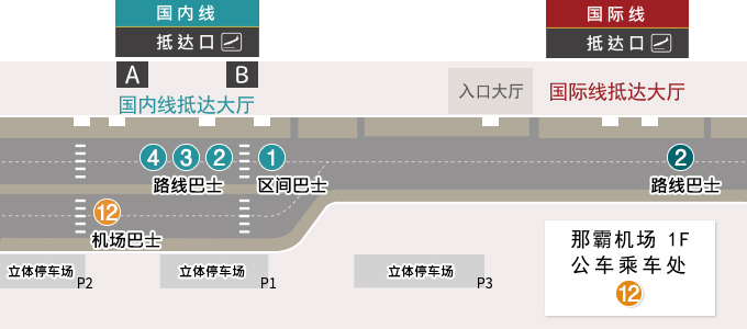 那霸机场 机场巴士站