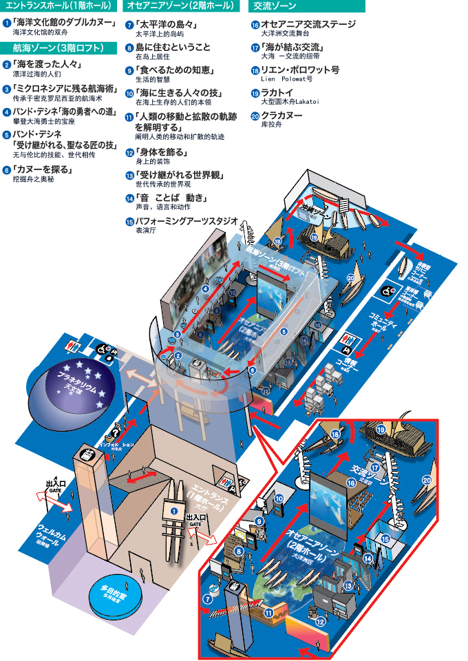 馆内指南