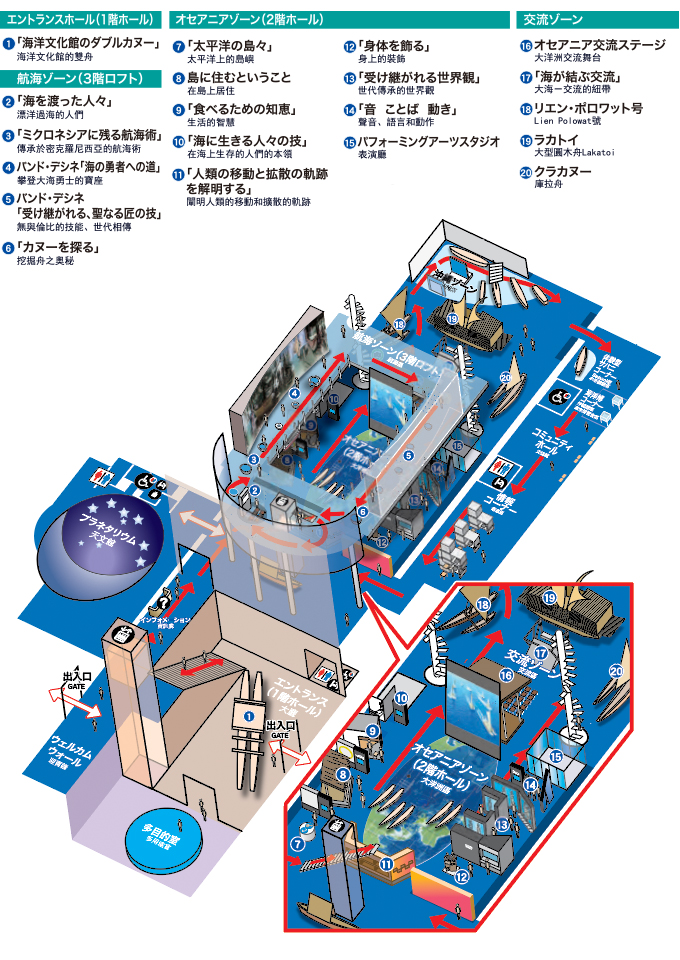 馆内指南