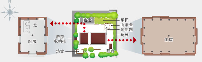 与那国的民家