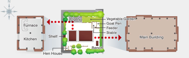 Private house of Yonagunijima Island