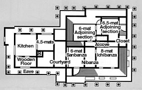 Layout of the Uezu residence