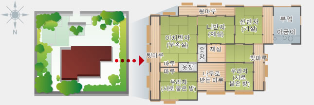 본가