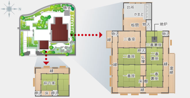 地頭代の家