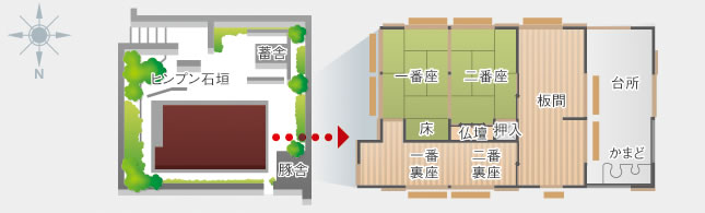 近年の民家