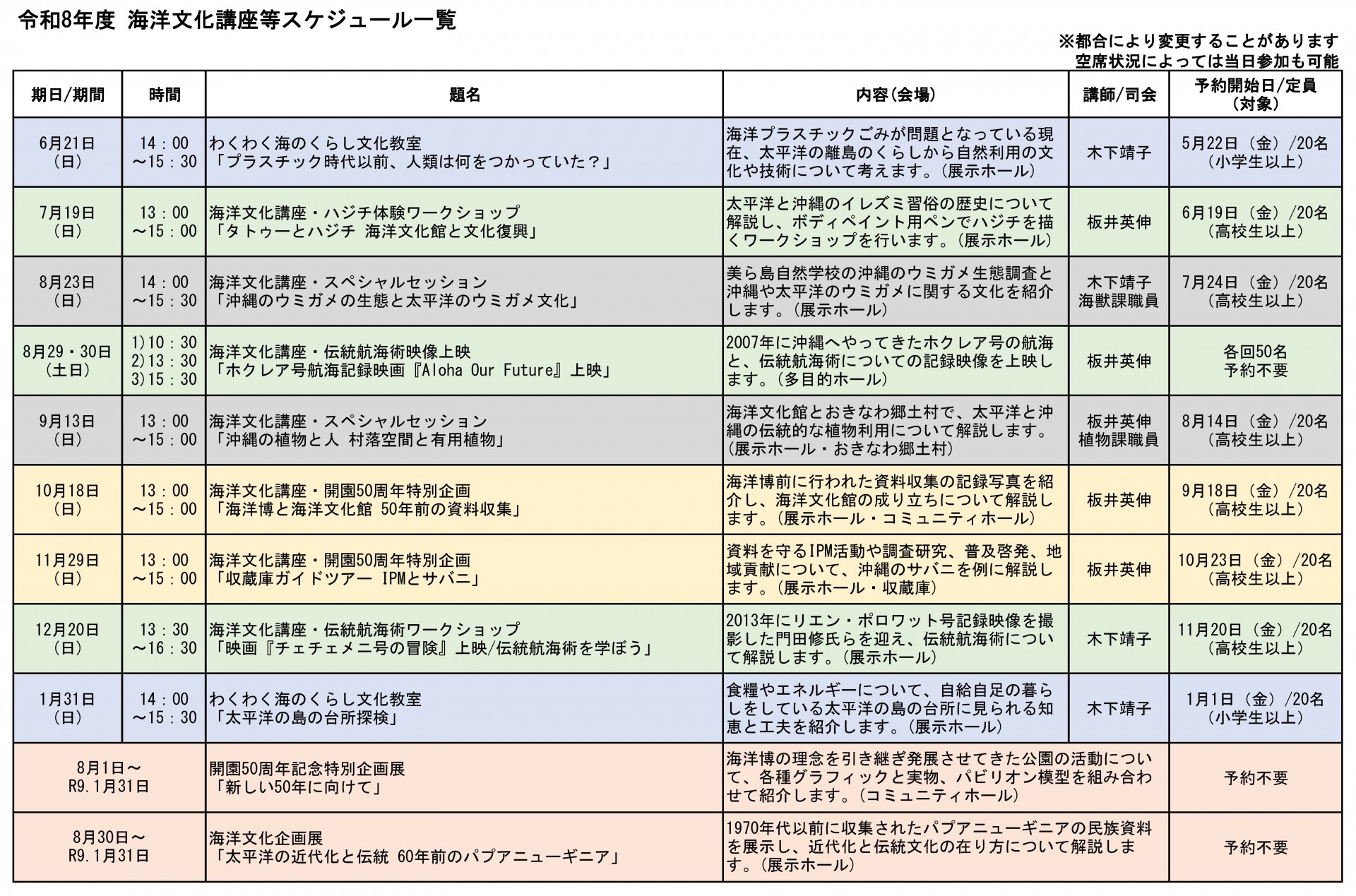 令和8年度 海洋文化講座・専門講習等開催のお知らせ