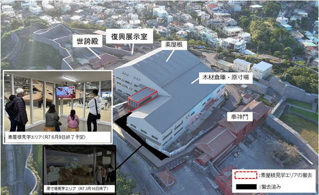 素屋根作業の取り組み状況の画像