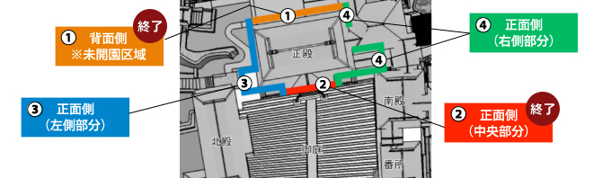首里城正殿正面側(有料区域)漆の塗り直し等の作業予定について